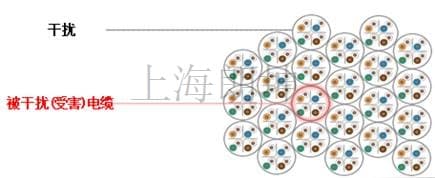 通知：DSX2-5000和DSX2-8000参数命名更新